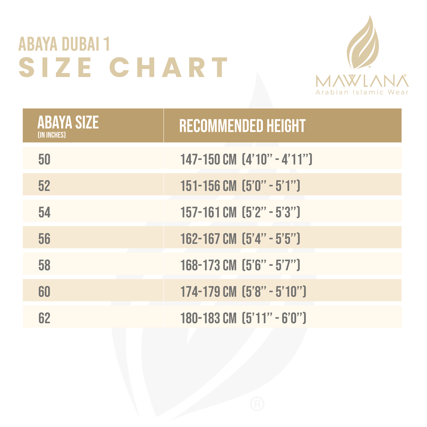 Dubai Abaya Black Exclusive