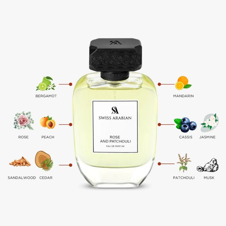 Perfume Swiss Arabian Harmony Collection 100ML