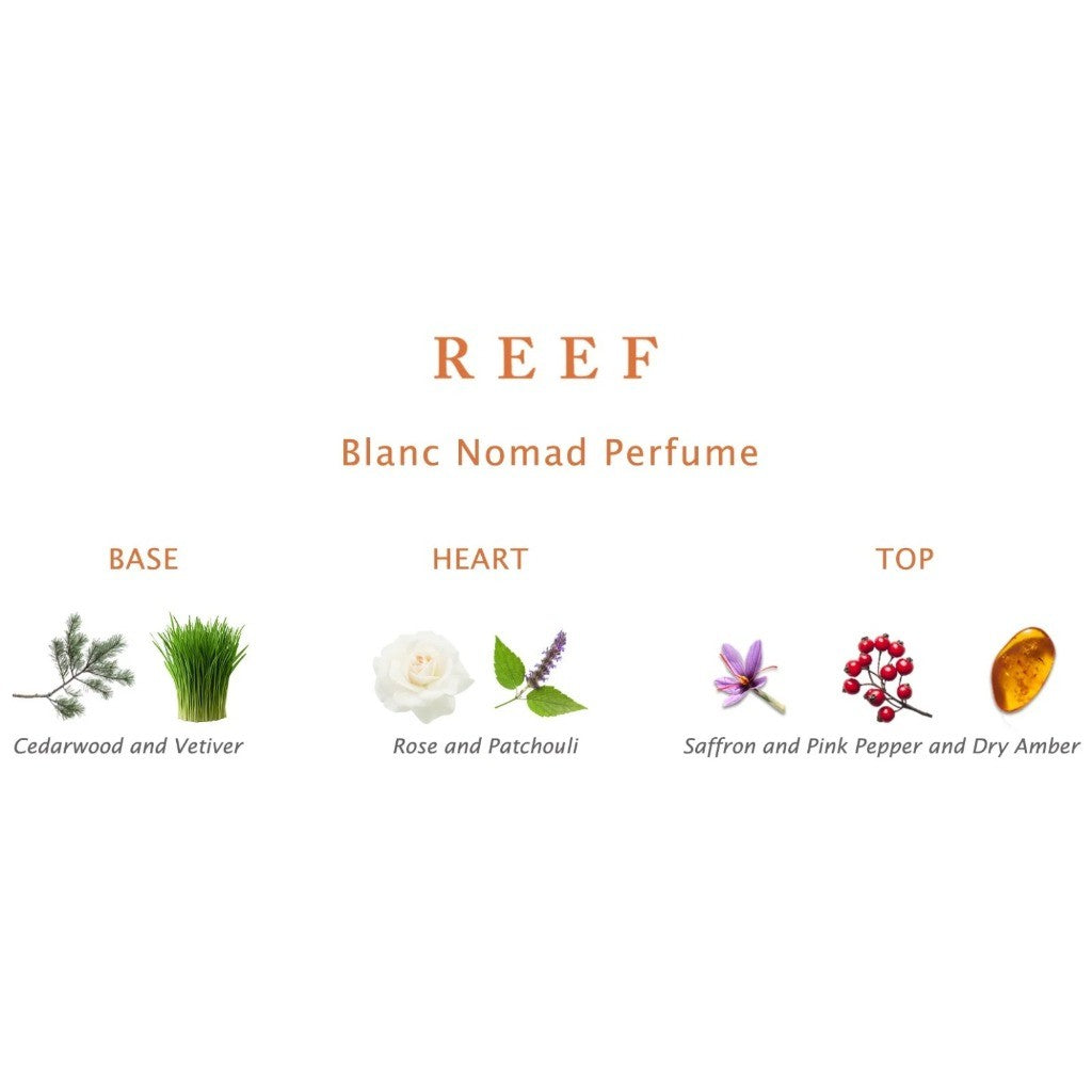 Perfume Reef Blanc Nomad 150ML