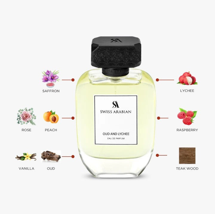 Perfume Swiss Arabian Harmony Collection 100ML